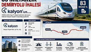 83 milyarlık demiryolu ihalesi Kalyon'un
